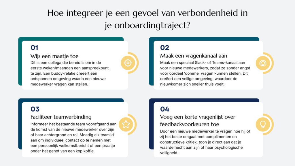 Hoe je een gevoel van verbondenheid integreert in je onboardingtraject" met vier stappen: een buddy toewijzen, een vragenkanaal creëren, proactief contact met het team onderhouden en een feedbackvragenlijst toevoegen. Elke stap bevat een korte beschrijving en een genummerd pictogram. De infographic beschrijft verbondenheid als een van de vijf onboarding trends voor 2026.